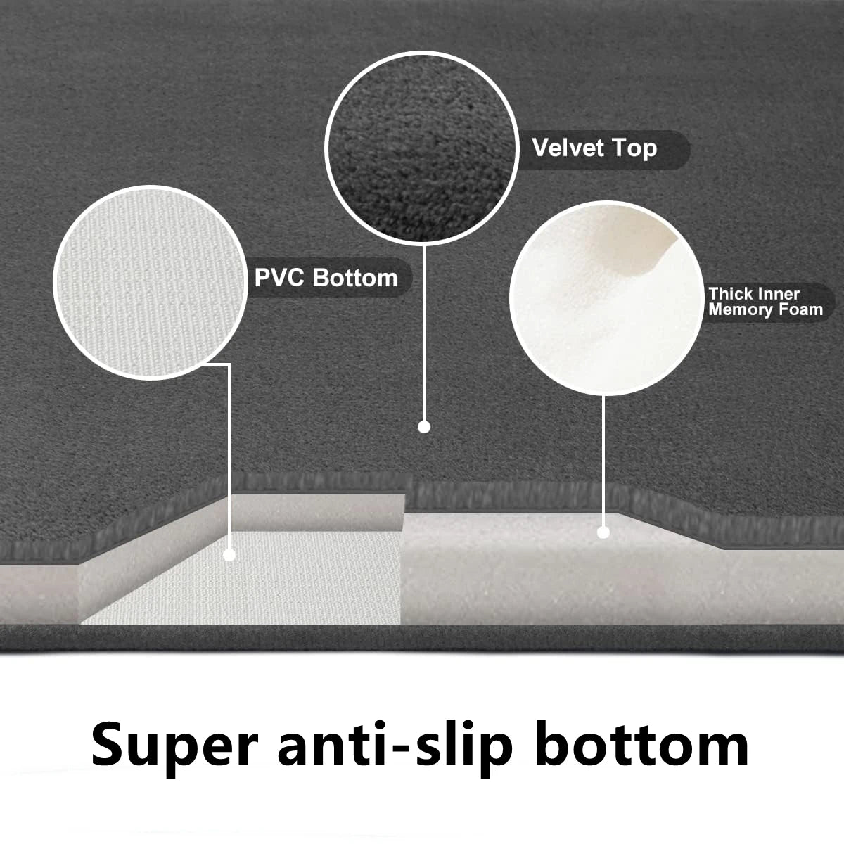 Super Absorbent Velvet Floor Mat